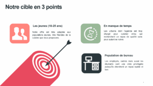 image etude de marche
