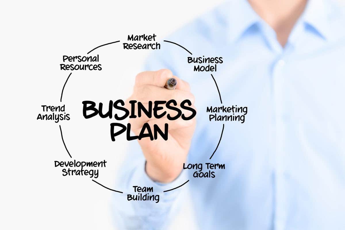 Business plan erreurs